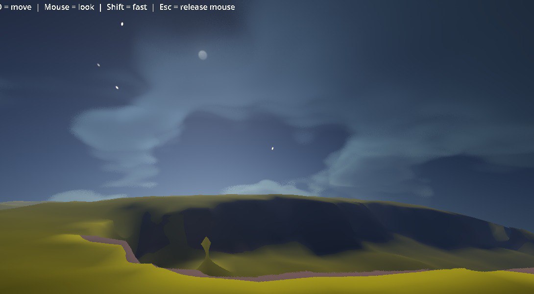 Volumetric Clouds, Atmosphere Scaling, and a Real Planet Surface